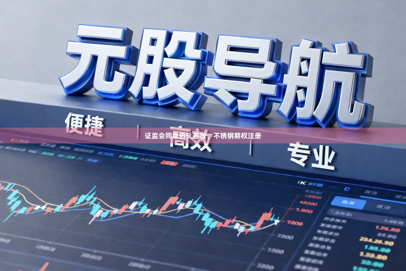 证监会同意热轧卷板、不锈钢期权注册