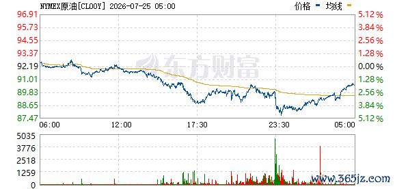 R图 CL00Y_0