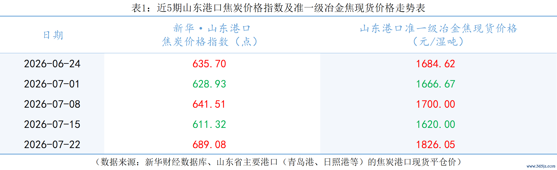 6caf2a0ab4724bbda70af6bff22075d5.png