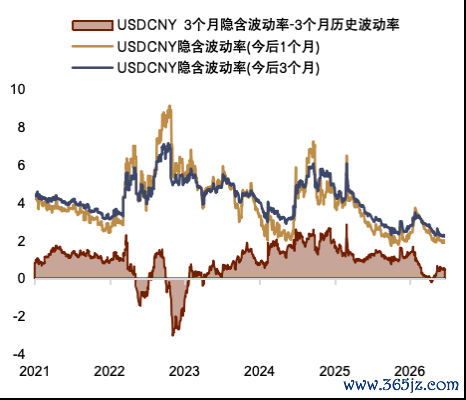 资料来源：Bloomberg，中金公司研究部