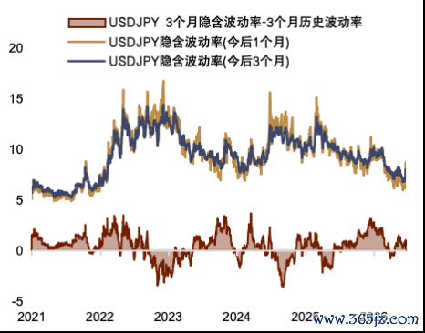 资料来源：Bloomberg，中金公司研究部