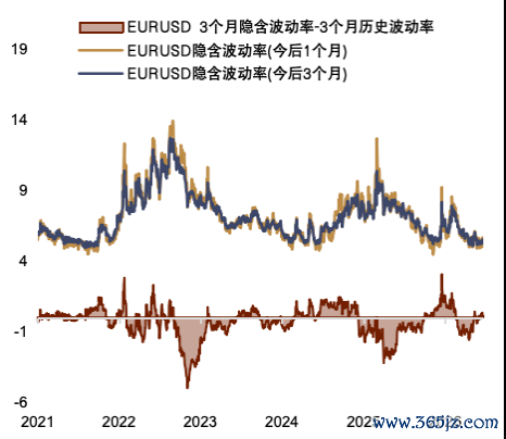 资料来源：Bloomberg，中金公司研究部