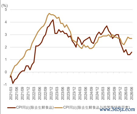 资料来源：日本总务省统计局，日本央行，中金公司研究部
