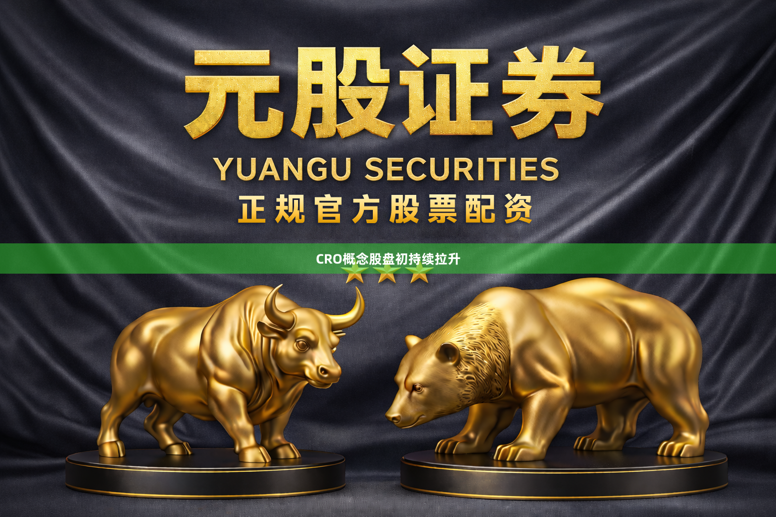 CRO概念股盘初持续拉升
