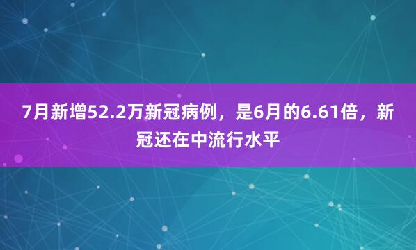 7月新增52.2万新冠病例，是6月的6.61倍，新冠还在中流行水平