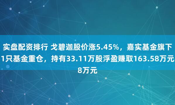 实盘配资排行 戈碧迦股价涨5.45%，嘉实基金旗下1只基金重仓，持有33.11万股浮盈赚取163.58万元
